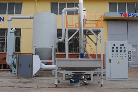 Air Classifier Mill Acm Grinding System For Powder Coating Paint