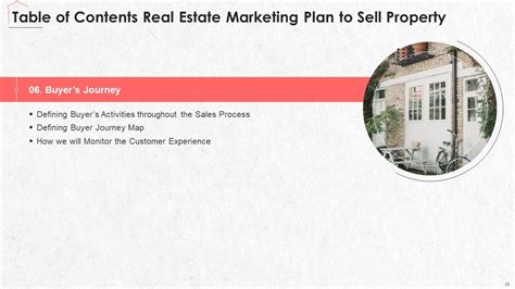 Real Estate Marketing Plan To Sell Property Powerpoint Presentation