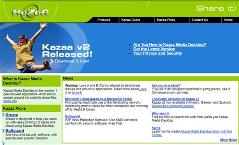 What Happened to Kazaa - VideoProc