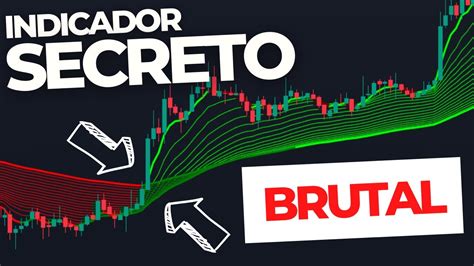 Estrategia Scalping Ganadora Para Y Minutos En Binance Mejores