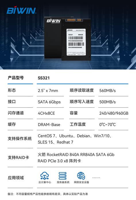 佰维针对服务器系统盘应用，推出ss321系列企业级sata Ssd 全球半导体观察