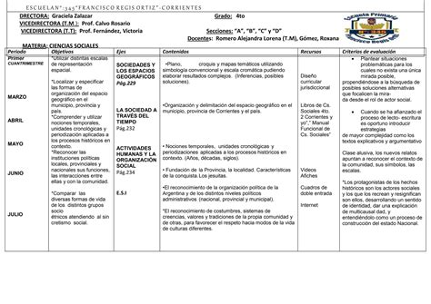 Planificacion Anual Ciencias Sociales Romero Alejandra 2024 Docx