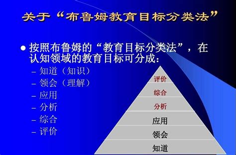 布鲁姆教育目标分类法 快懂百科