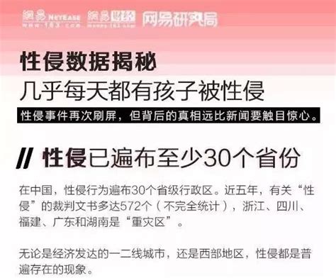 每天就有1個孩子受到性侵，性教育越早越好！ 每日頭條