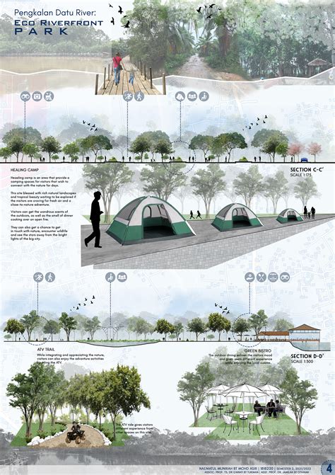 Eco Riverfront Park: Masterplan :: Behance