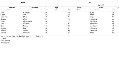 Tanstack Table Example Editable Data Codesandbox