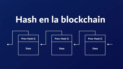 Qu Son Los Hash En La Blockchain Gastcoin