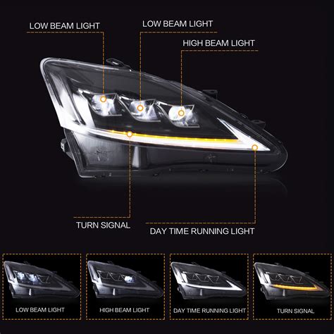 Vland Headlight Assembly Fit For Lexus Is Is