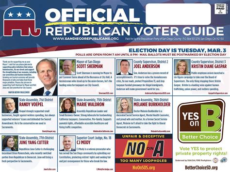 Texas Republican Primary 2024 Voter Guide Benny Ophelie