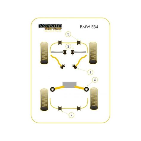 Silent Bloc Powerflex Black Barre Anti Roulis Avant BMW E34 2 Pièces