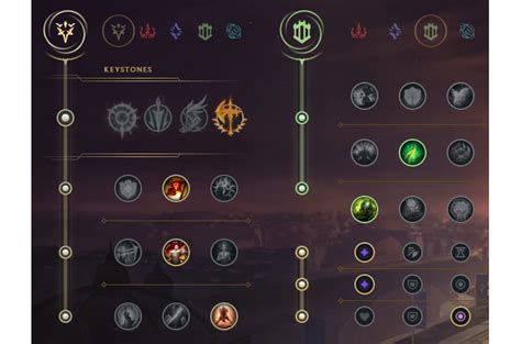 Garen Runas Builds E Guia Do Campeão De Lol Para Jogar No Topo