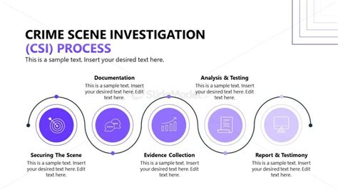 CSI Process Slide with Circular Diagrams - SlideModel