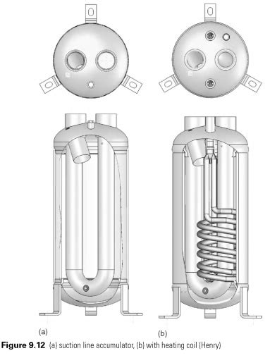 Suction Accumulators