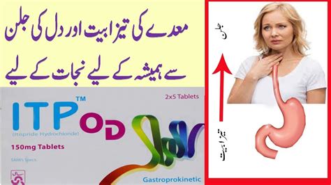 ITP (Itoride Hydrochloride ) 50mg tablet uses | itopride tablets used ...