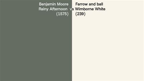 Benjamin Moore Rainy Afternoon Vs Farrow And Ball Wimborne White