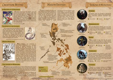 philippine mythology  behance
