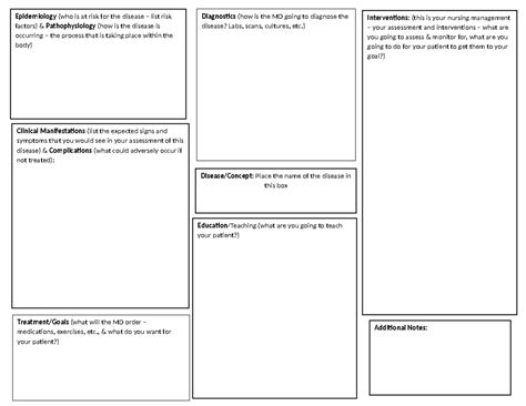 System Disorder Template Diseaseconcept Place The Name Of The