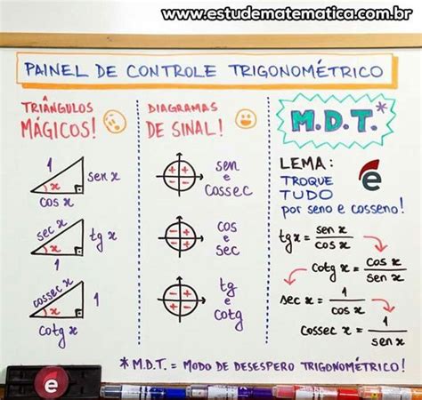 Trigonometria Matem Tica Matem Tica Como Estudar Trigonometria Images