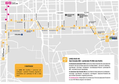 Milano Trasporti La Rivoluzione Di Settembre Urbanfile