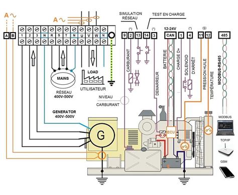 Comprendre Le Sch Ma Lectrique De Ciat Floway