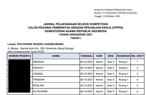 Daftar Peserta Jadwal Lokasi Ujian Seleksi Kompetensi Cpppk Kemenag