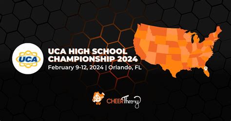 Uca National High School Cheerleading Championship 2024 Cheer Theory