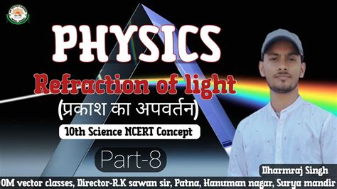 Refraction Of Light Prismpower Of Lens Part Snell S Law