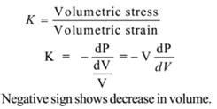 violon Marchand Courant bulk modulus of elasticity formula idiot Occuper capsule