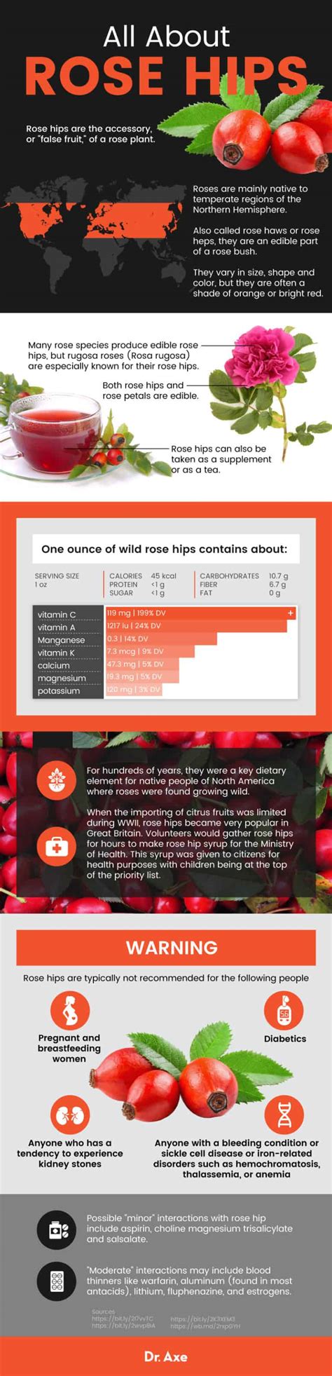 Rose Hips For Arthritis Relief 4 Other Benefits Dr Axe