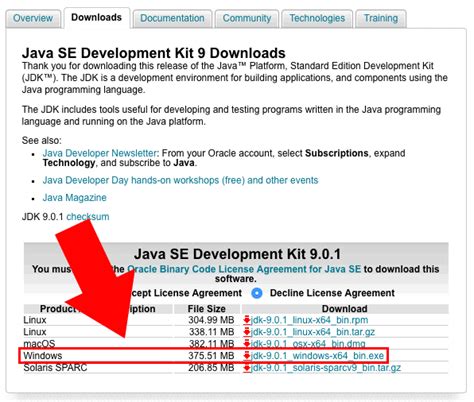 How To Run A Java Program From The Command Prompt Make Tech Easier