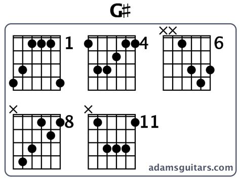 G Guitar Chords From Adamsguitars