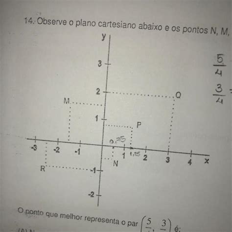 Observe O Plano Cartesiano Abaixo E Os Pontos N M O P E Q Nele