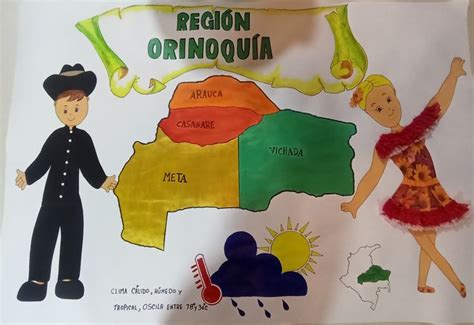 Cartelera Regi N De La Orinoqu A