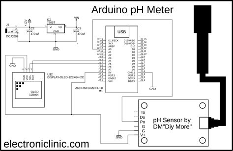 pH meter Arduino, pH Meter Calibration, DIYMORE pH Sensor Arduino Code