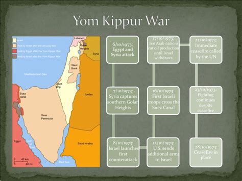 PPT - 7/10/1973: Syria captures southern Golan Heights PowerPoint ...