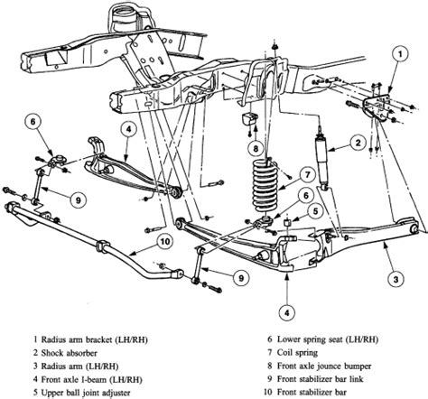 2005 Ford Ranger Front End Suspension Diagram 2001 Ford Rang