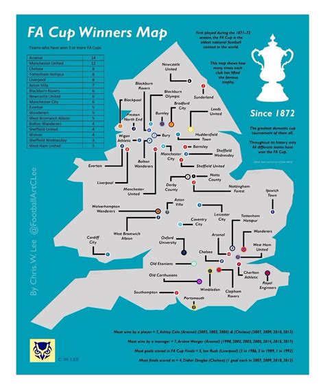 Futbol De Inglaterra On Twitter En Este Mapa Se Ubican Los 44