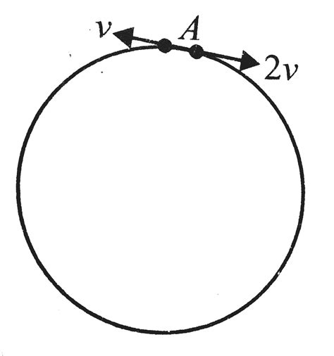 Doubt Solutions Maths Science CBSE NCERT IIT JEE NEET