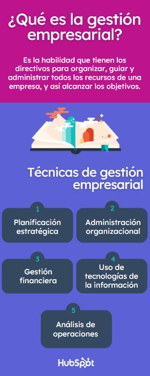 Qué Es La Gestión Empresarial Características Importancia Y Ejemplos