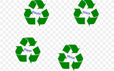 Label Logo Kitar Semula Kertas Recycle Bins Tong Kitar Semula