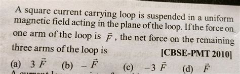 A Square Current Carrying Loop Is Suspended In A Uniform Magnetic Field