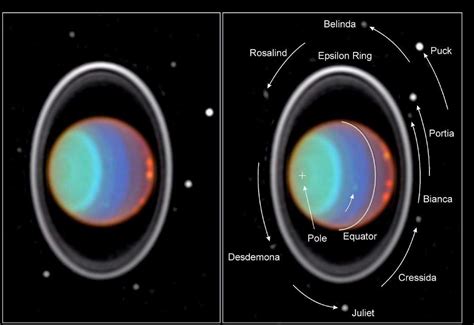 Anneaux de la planète Uranus 3D HD Planète Astronomie