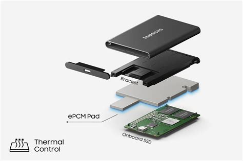 1TB Portable SSD T7 MU-PC1T0T/AM | Samsung Business