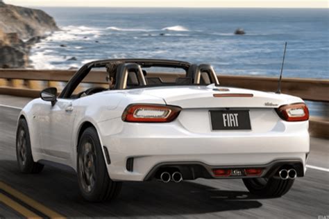 AFFORDABLE CONVERTIBLES YOU CAN BUY