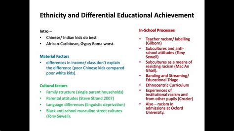 A Level Sociology Education Youtube