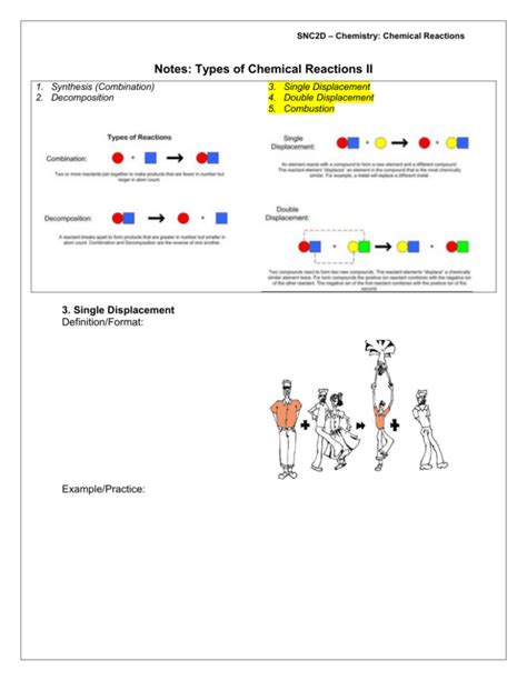 17_Single Double Displacement v2
