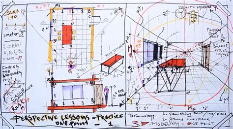 Architectural Sketching Tutorial at PaintingValley.com | Explore ...