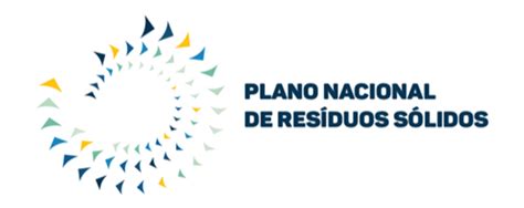 Plano Nacional De Resíduos Sólidos — Ministério Do Meio Ambiente E