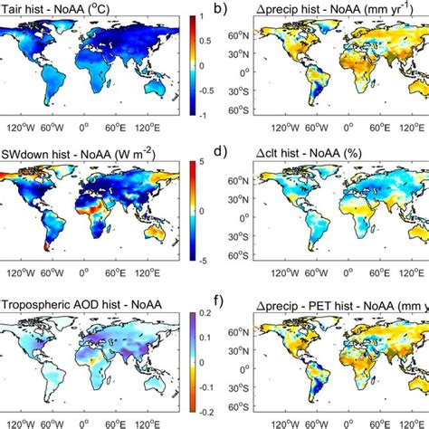 The Spatial Distribution Of Anthropogenic Aerosol‐induced Climate