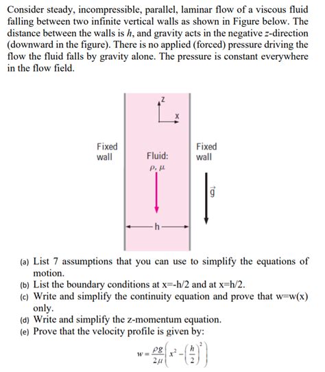 Solved Consider Steady Incompressible Parallel Laminar Chegg